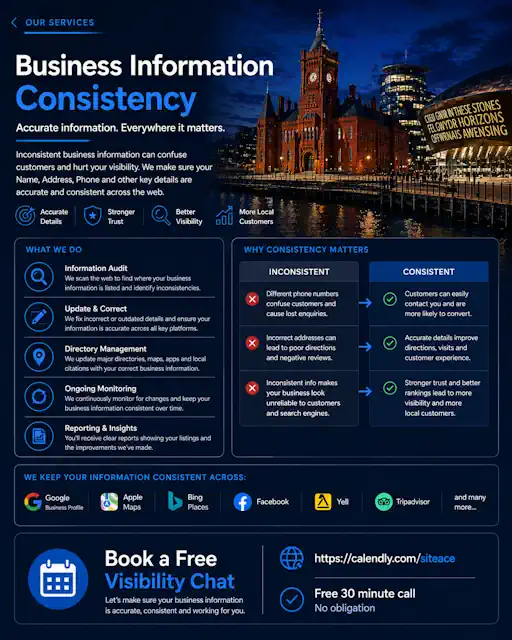 Business Information Consistency